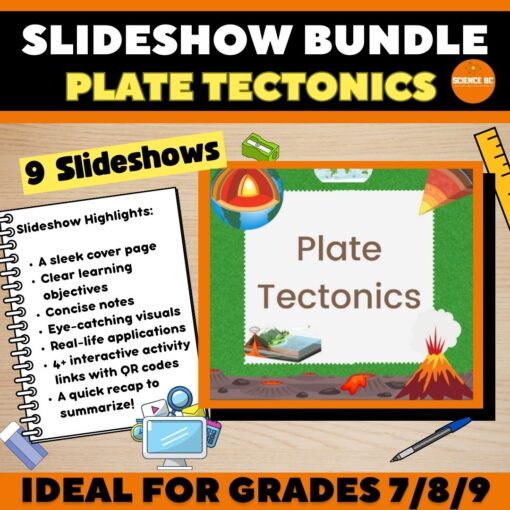 *Tectonic Plates Slideshow Bundle