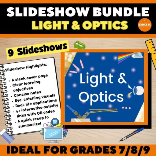 *Lights and Optics Slideshow Bundle