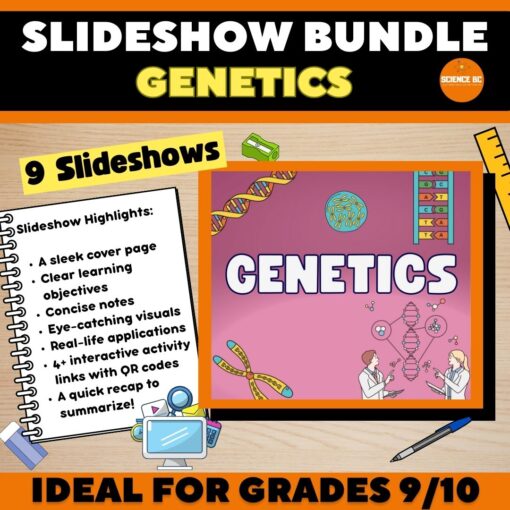 *Genetics Slideshow Bundle