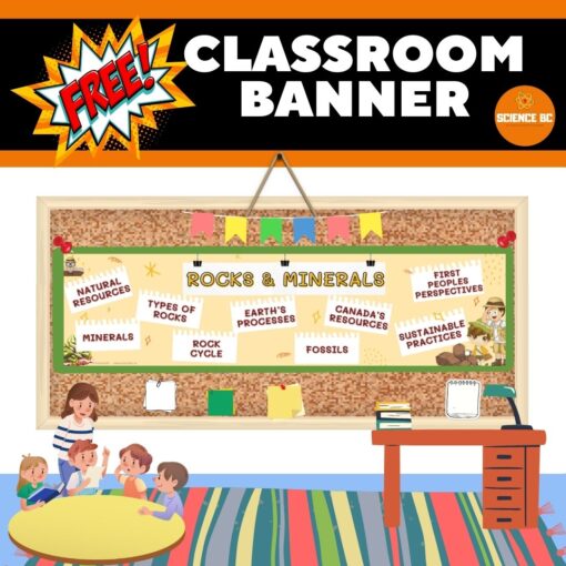 Rocks and Minerals Unit - FREE Classroom Banner