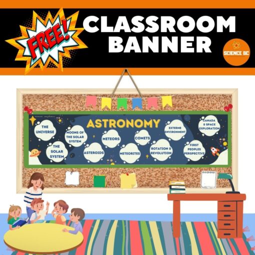 Astronomy Unit - FREE Classroom Banner