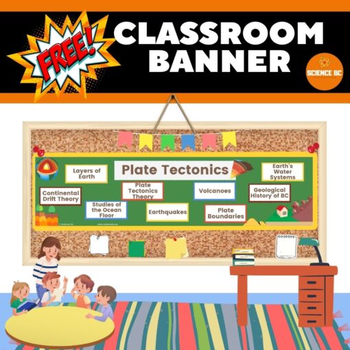 Plate Tectonics- FREE Classroom Banner