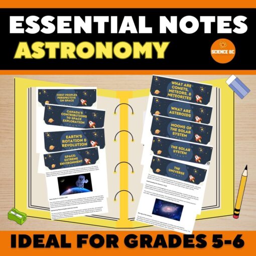 Astronomy - Essential Notes Bundle