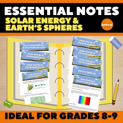 Solar Energy and Earth's Spheres - Essential Notes Bundle