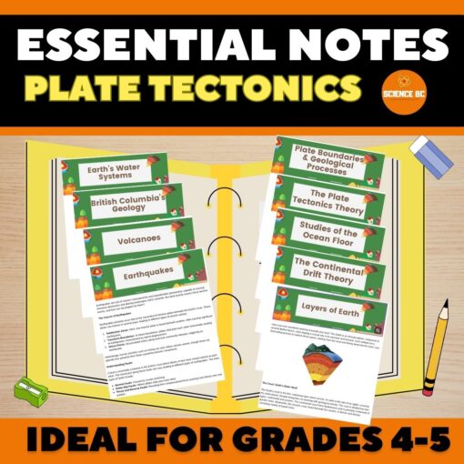 Plate Tectonics - Essential Notes Bundle