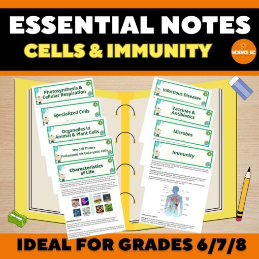 Cells and Immunity- Essential Notes Bundle