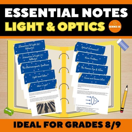 *Light and Optics - Essential Notes Bundle