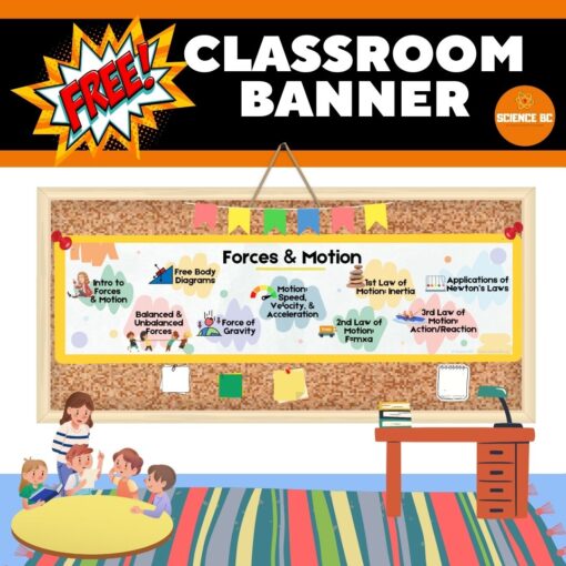 *Forces and Motion FREE - Classroom Banner