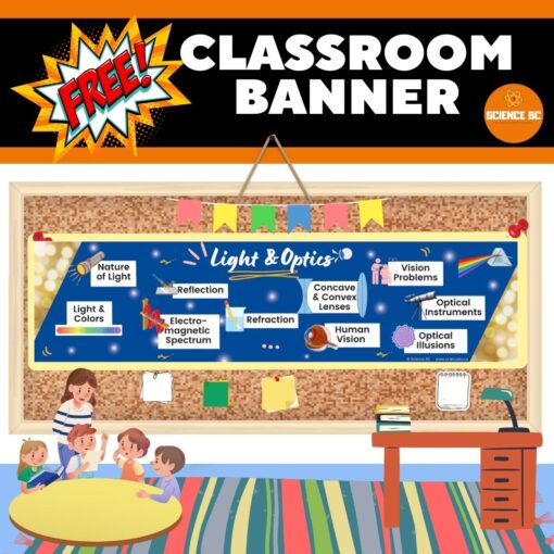 *Light and Optics - FREE Classroom Banner