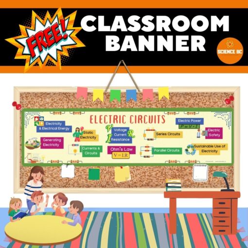 *Electric Circuits - FREE Classroom Banner