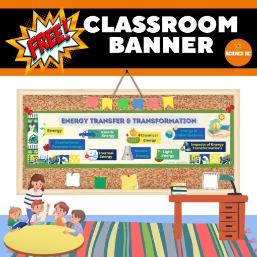 *Energy Transfer & Transformation - FREE Classroom Banner