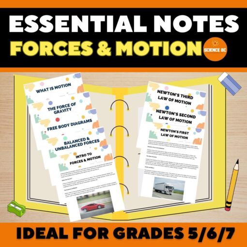 *Forces and Motion - Essential Notes Bundle