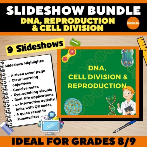 *DNA, Reproduction, and Cell Division- Slideshow Bundle