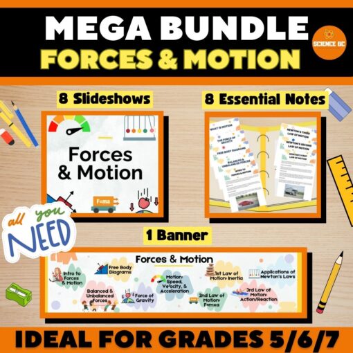 *Forces and Motion MEGA BUNDLE