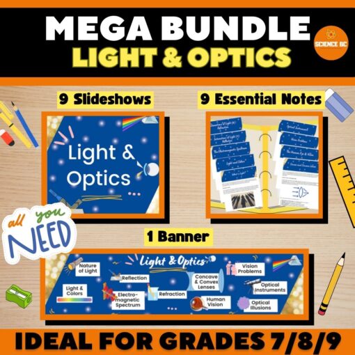 *Lights and Optics MEGA BUNDLE