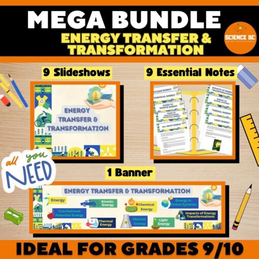 *Energy Transfers and Transformations MEGA BUNDLE