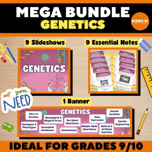 *Genetics - MEGA BUNDLE